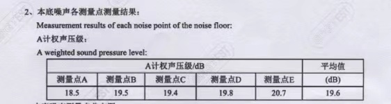 數(shù)據(jù).jpg